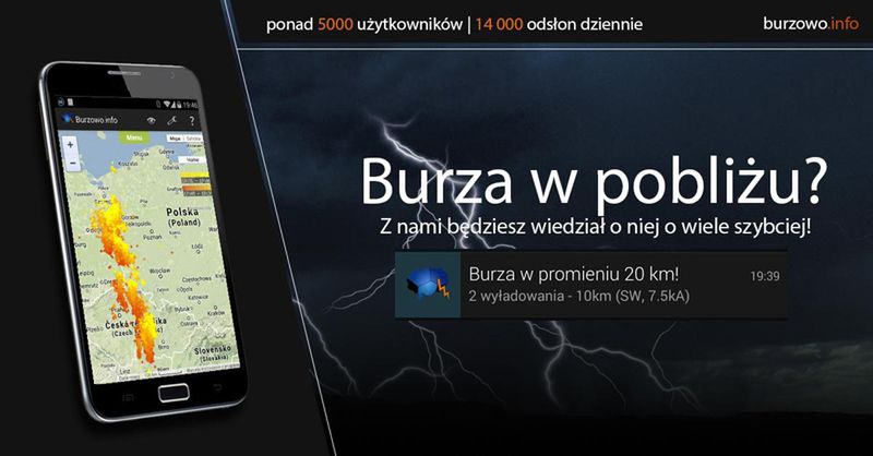 Weekendowy Zestaw Gier i Aplikacji: Ustawka, Yandex oraz RESCUE Heroes in Action 3