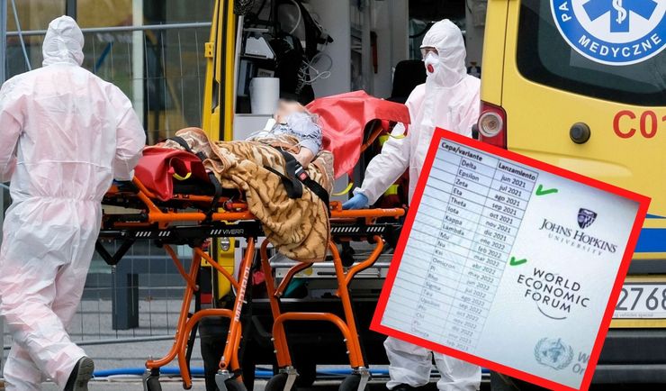 Pandemia została zaplanowana? "Mają rozpiskę na kilka lat". Kolejny fake news