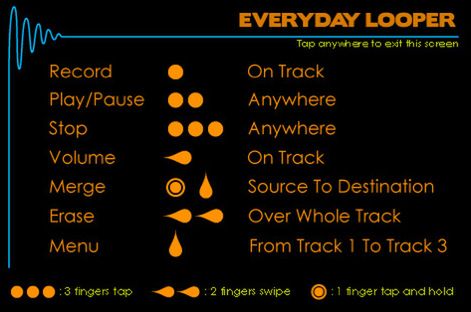 Everyday Looper - loopowanie na iPhonie [wideo] 2