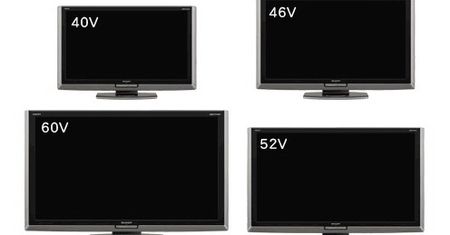 Telewizory Sharpa z kontrastem 2mln:1