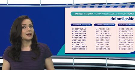 Loteria spisu powszechnego. Emocji nie ma, ale nagrody rozdają