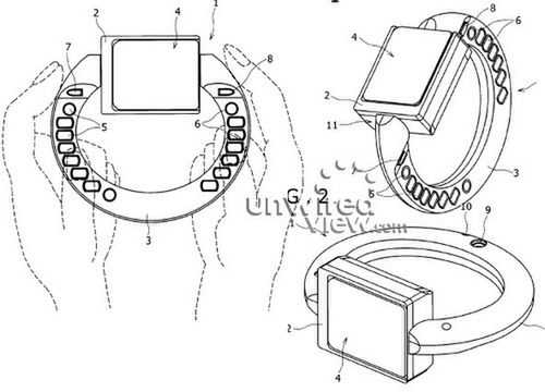 Patent Sony Ericssona na telefon w postaci bransolety