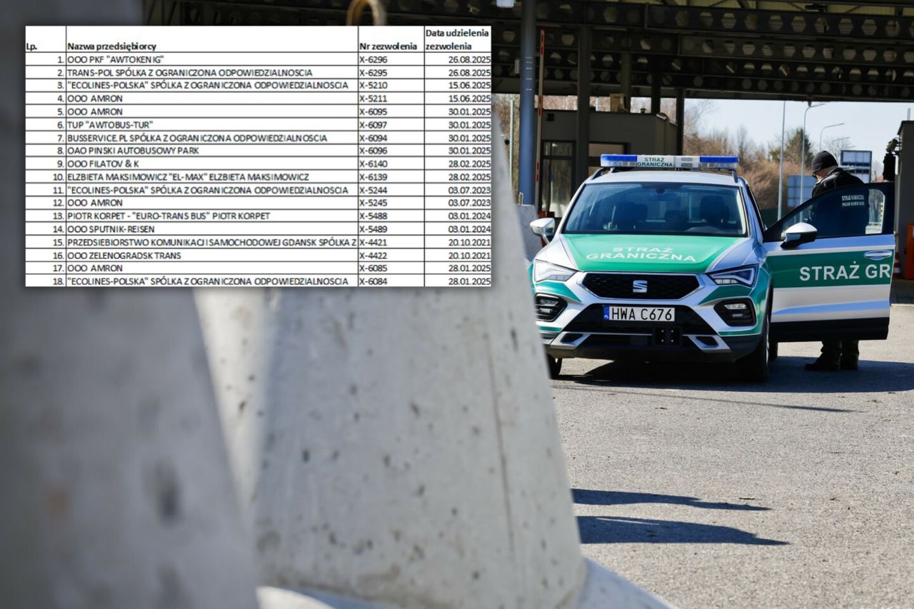 Rosjanie z Królewca wjeżdżają do nas autobusami. Straż Graniczna widzi potężny wzrost