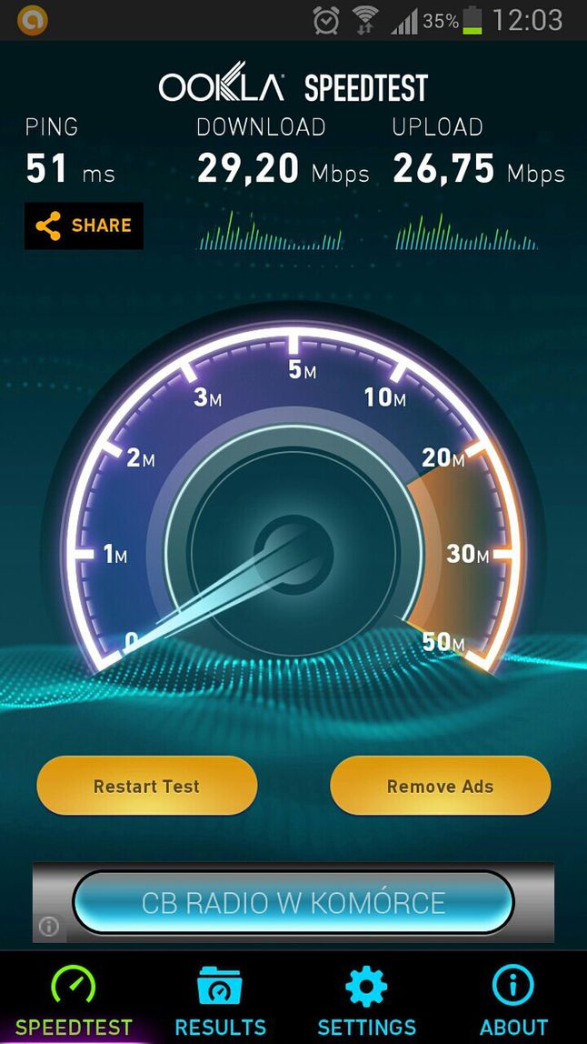 LTE w Łodzi, kilkaset metrów od nadajnika