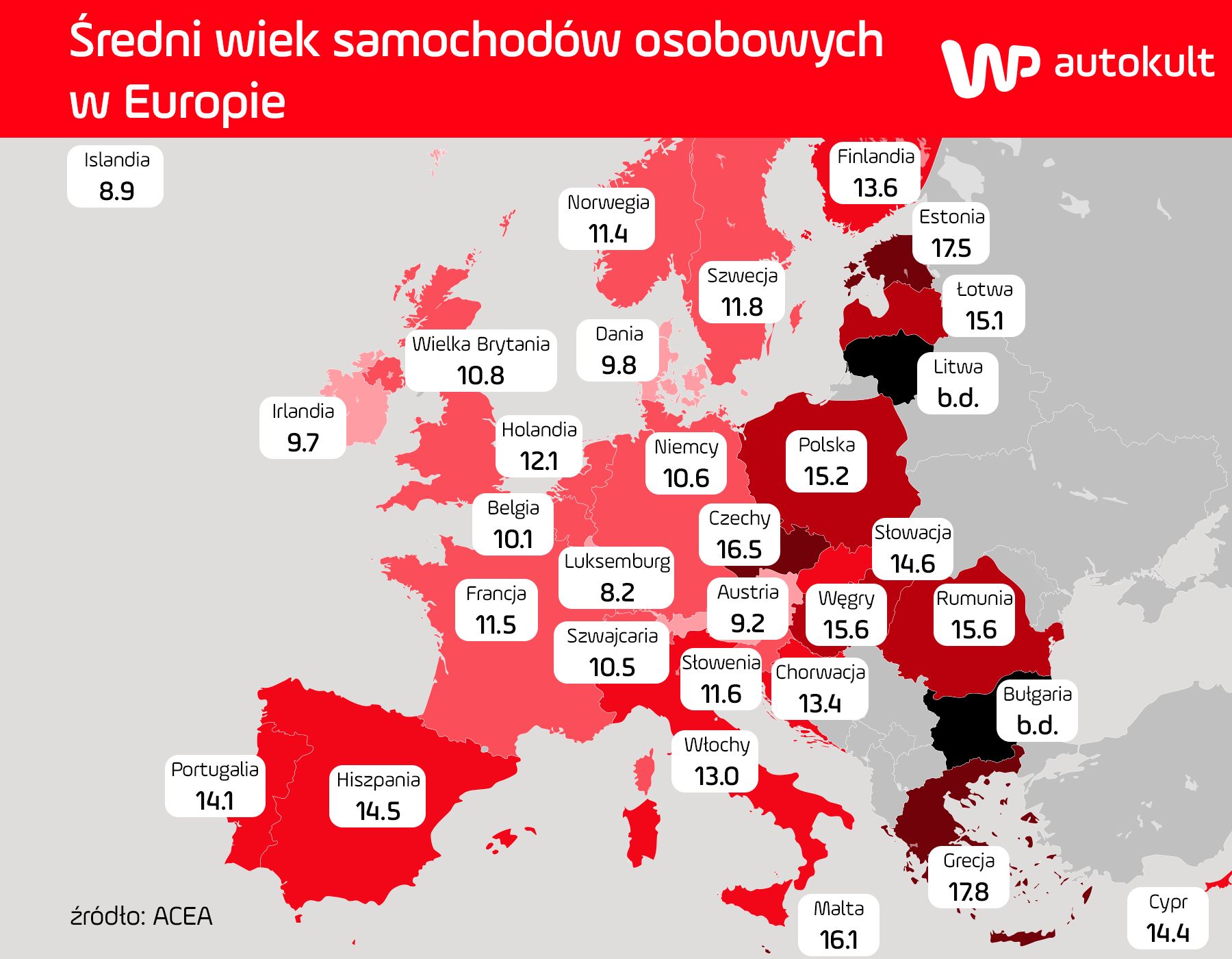 Średni wiek samochodów osobowych (dane za rok 2024)