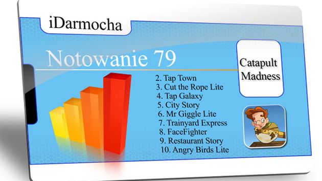 iDarmocha - notowanie 79. 1