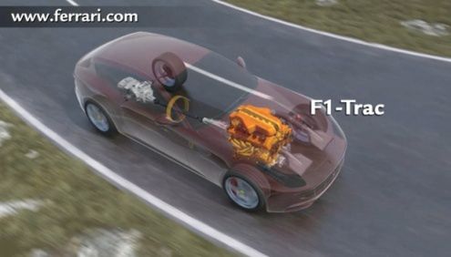 Jak działa układ napędowy Ferrari FF? [wideo]