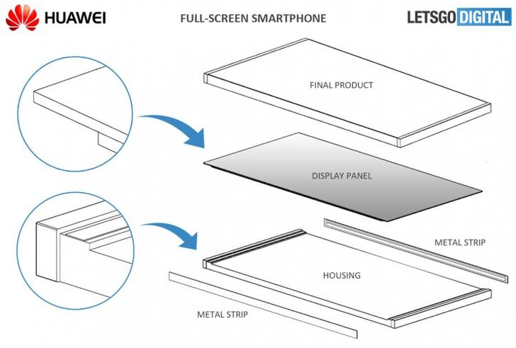 Ilustracja do wniosku patentowego Huaweia