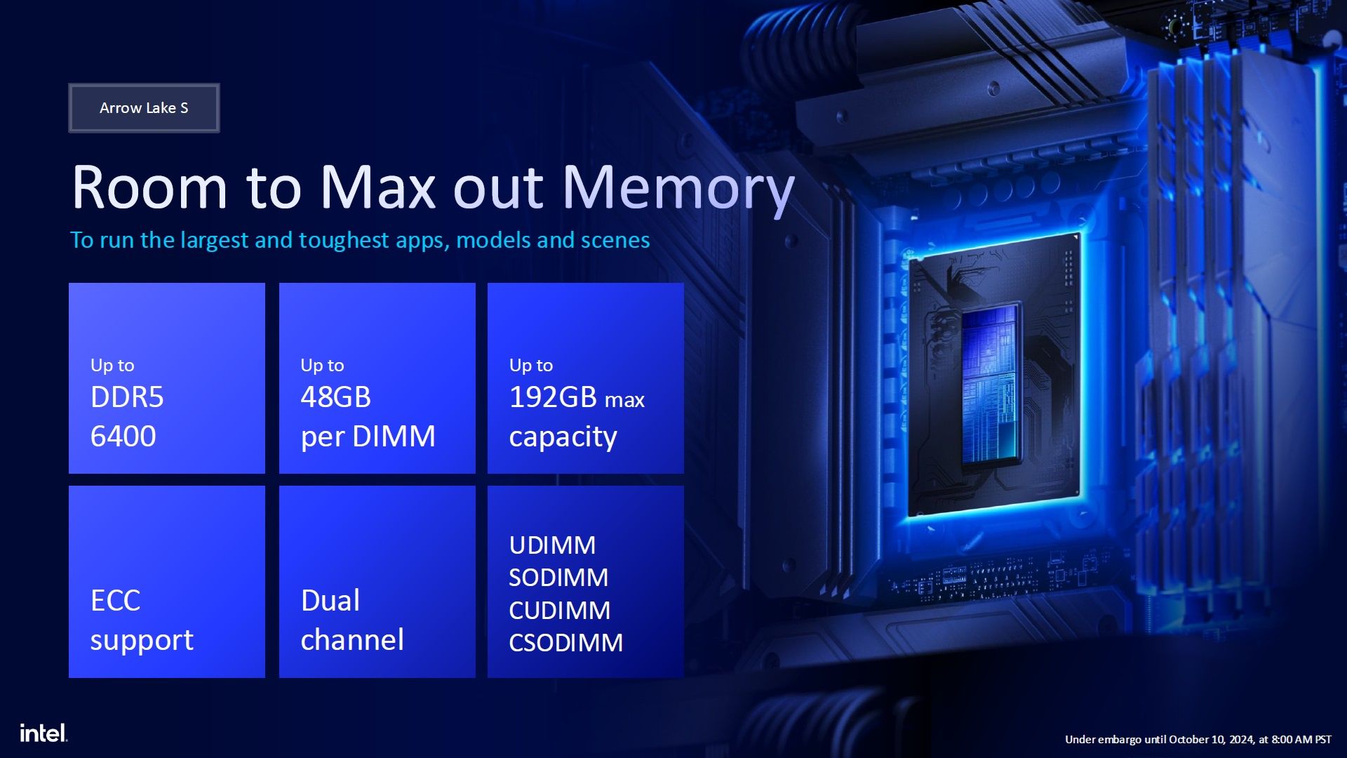 Intel Arrow Lake - obsługa pamięci RAM