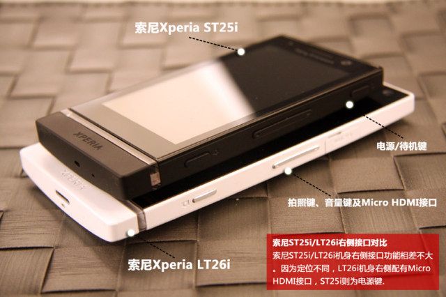 Sony Xperia U pozuje na tle Xperii S [zdjęcia] 11