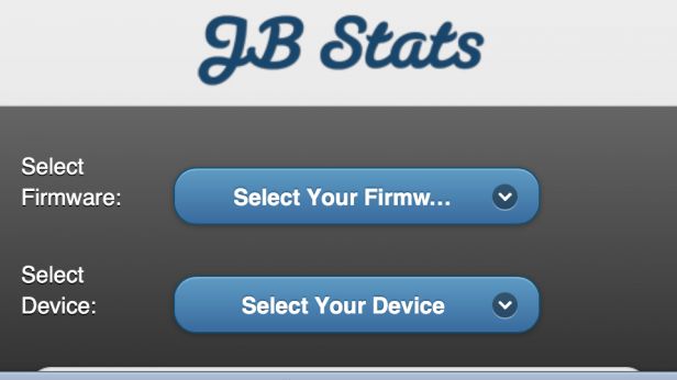 Jak sprawdzić, czy iUrządzenie nadaje się do jailbreaku 1