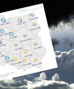Niebezpieczna pogoda w weekend. Ostrzeżenia IMGW