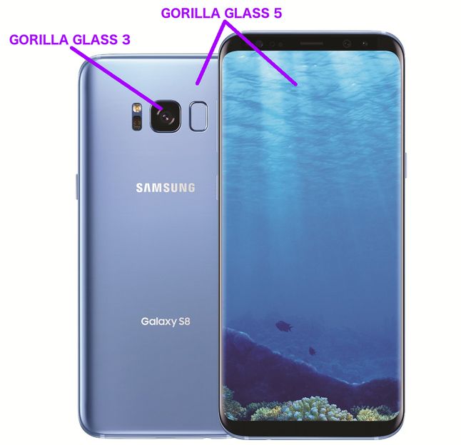 Galaxy S8 ma obudowę z różnych generacji Gorilli Glass