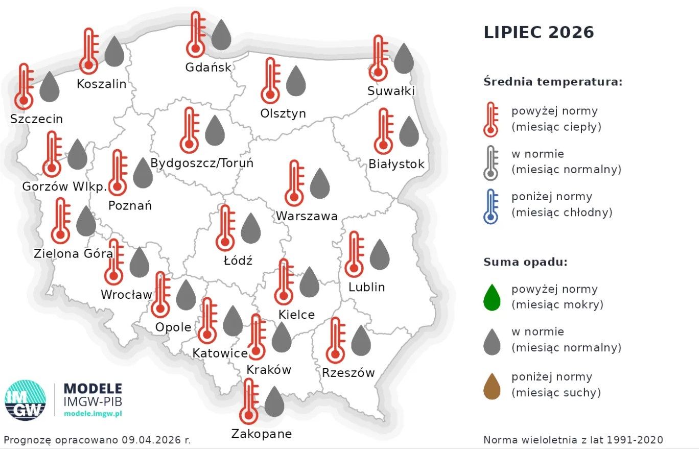 Prognoza długoterminowa dla Polski. IMGW prognozuje: czerwiec