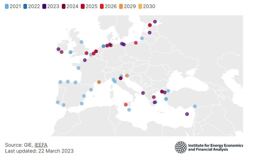 Liczba terminali istniejących oraz nowych, które mają powstać do 2030 roku