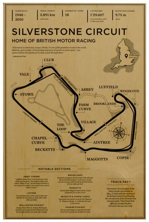 Silverstone