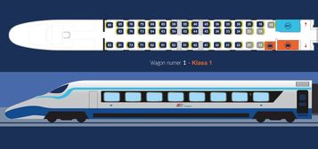 Schemat rozkładu miejsc Pendolino