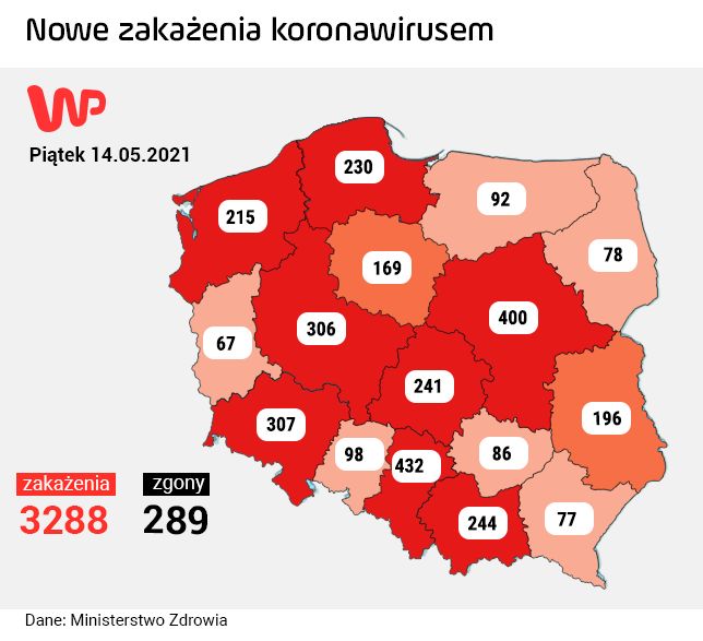 Koronawirus w Polsce. Najnowszy raport z Ministerstwa Zdrowia