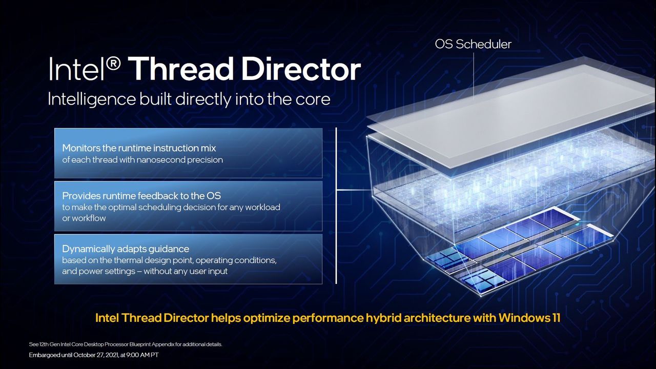 Intel Alder Lake - architektura procesora