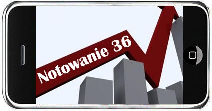 iDarmocha – notowanie 36
