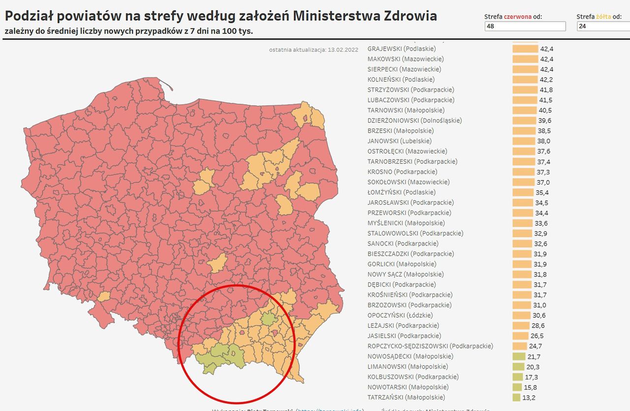 To koniec piątej fali epidemii? Pierwsze regiony w Polsce mogłyby uzyskać status tzw. "strefy zielonej",  gdzie prawie nie było obostrzeń