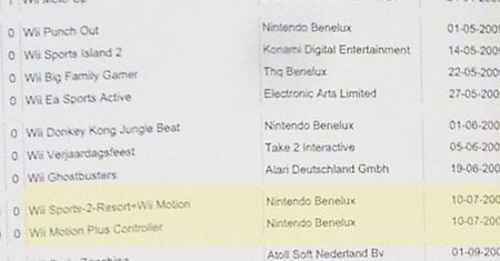 Nintendo sposób na kryzys - nowy Wii Fit?