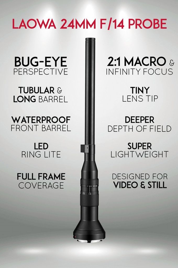 Laowa 24 mm f/14 2x Macro Probe – dziwny obiektyw w końcu się pojawił 3