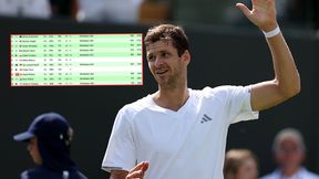 Spory awans Hurkacza po kolejnym zwycięstwie na Wimbledonie