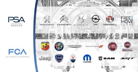 Szybko poszło - PSA i FCA razem stworzą czwartą motoryzacyjną siłę na świecie