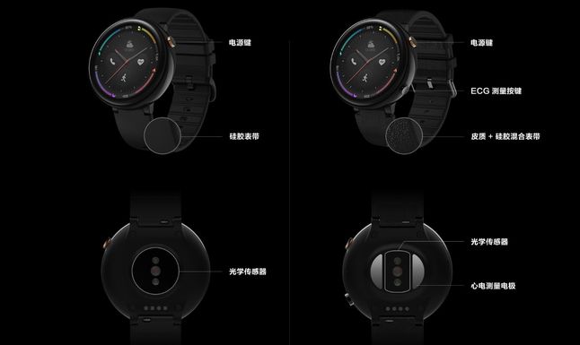 Porównanie wyglądu Amazfit Smart Watch 2 i Smart Watch ECG Edition
