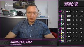 To była największa zmiana regulaminowa przed tym sezonem. Ekspert: To trzeba rozszerzyć