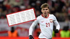 Głośny debiut stał się faktem! Pietuszewski przebił legendę