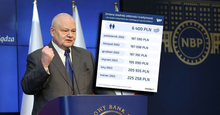 Stopy procentowe bez zmian. Są dwie dobre wiadomości