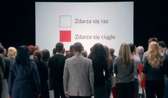 Fundacja Batorego z quizem na 100-lecie niepodległości Polski "Jesteśmy różni. Jesteśmy Polską"