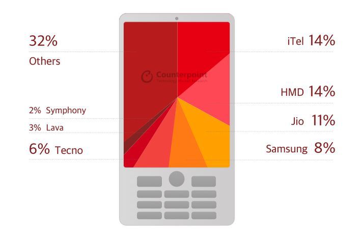 #wSkrócie: data prezentacji Snapdragona 8150, Huawei P Smart 2019 i wytrzymałościowe testy Mate'a 20 Pro 8