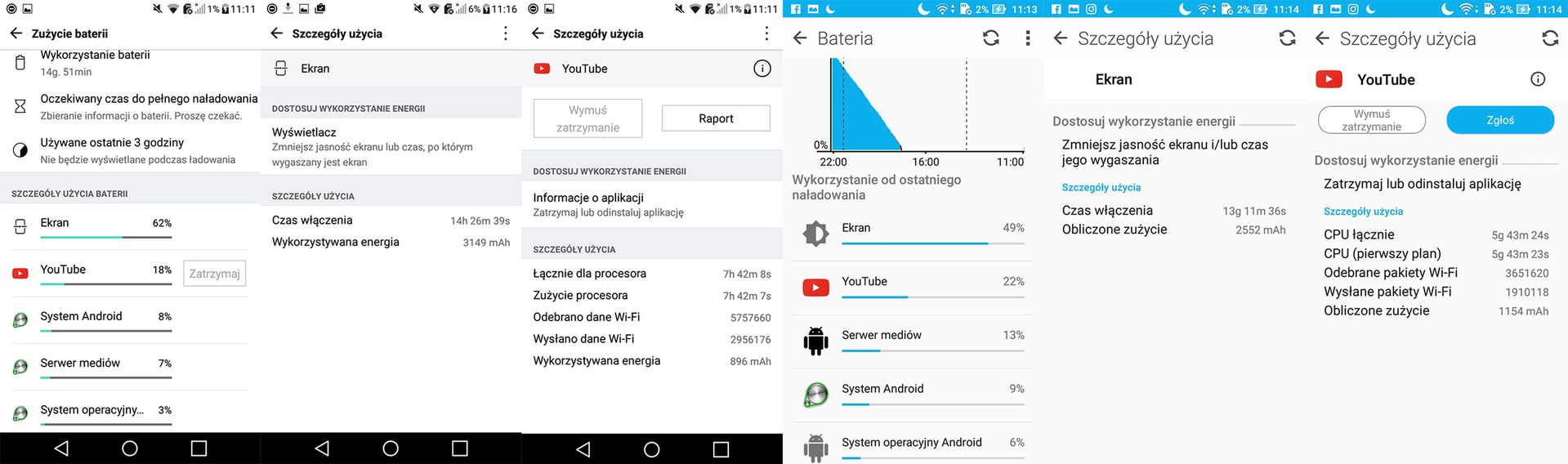 Od lewej: wyniki LG X power i Asus Zenfone Max