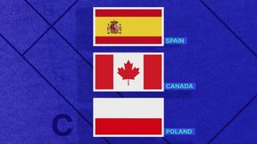 To już dziś! Polki zaczynają rywalizację w Billie Jean King Cup