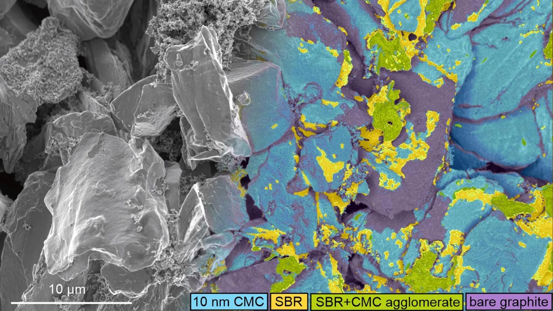 Sposób mapowania nowoczesnych ogniw