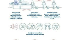 Lidl z kasami pierwszeństwa dla seniorów i służb medycznych, przywileje dla starszych w Kauflandzie (wideo)