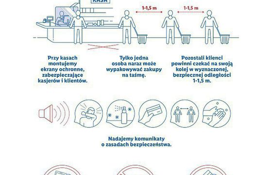 Lidl z kasami pierwszeństwa dla seniorów i służb medycznych, przywileje dla starszych w Kauflandzie (wideo)