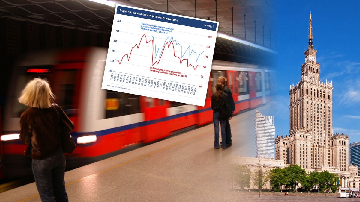 Takich danych z rynku pracy nie było od 2022 r.