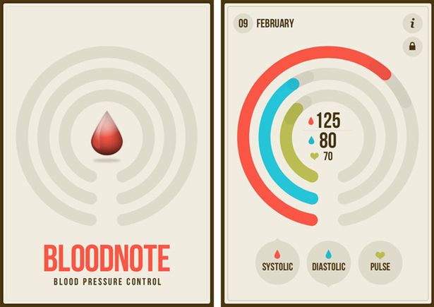 Bloodnote [giveaway]