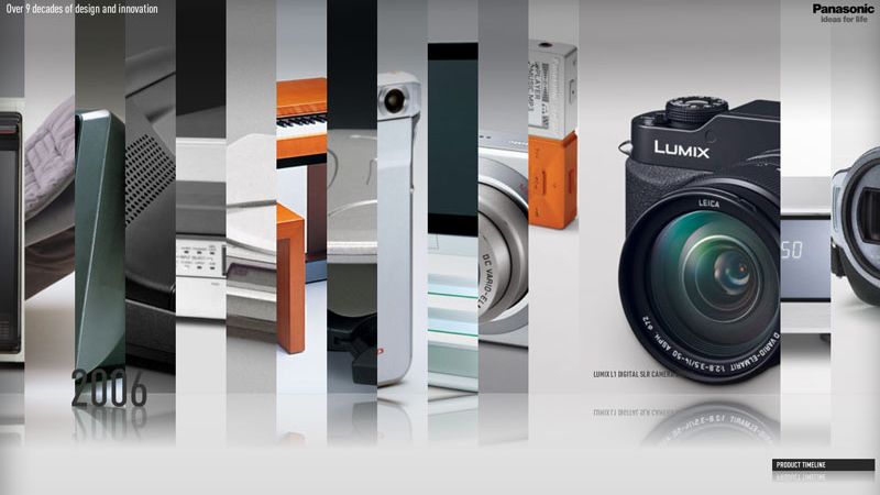 Internetowe muzeum Panasonic 1