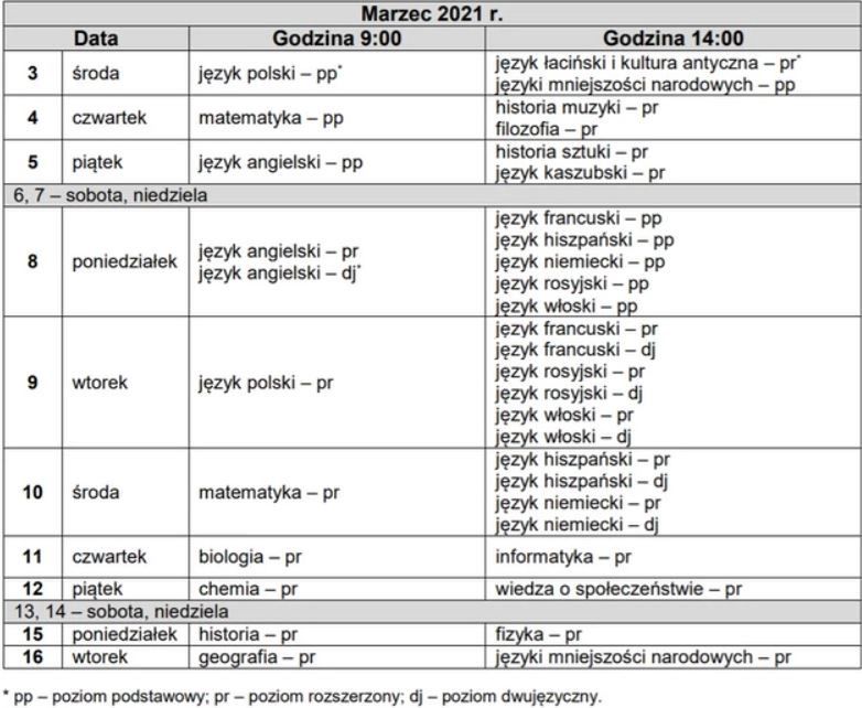 Harmonogram próbnych matur