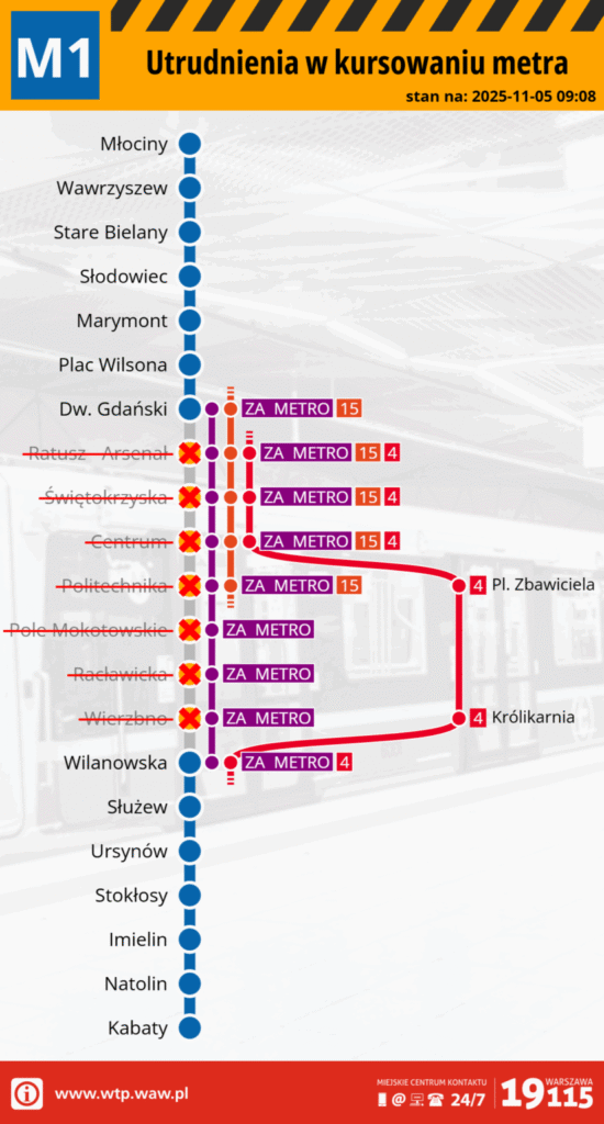Mapa linii M1 metra z informacjami o utrudnieniach w kursowaniu oraz trasach zastępczych.