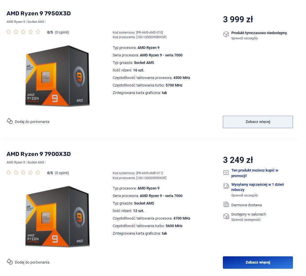 AMD Ryzen 9 7950X3D i Ryzen 9 7900X3D - dostępność