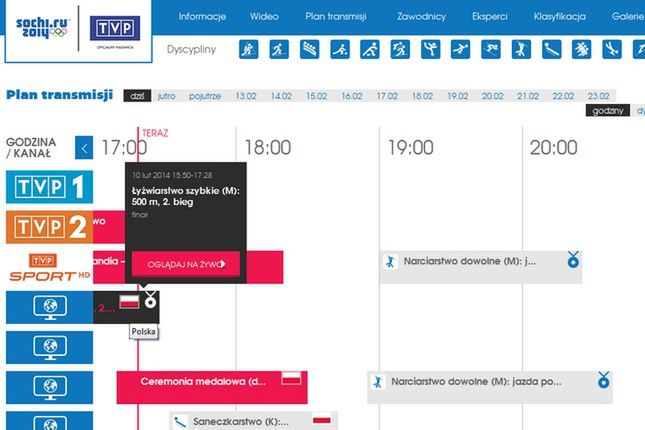Transmisja z Soczi za darmo. Gdzie w Sieci znajdziemy streaming z igrzysk? 2