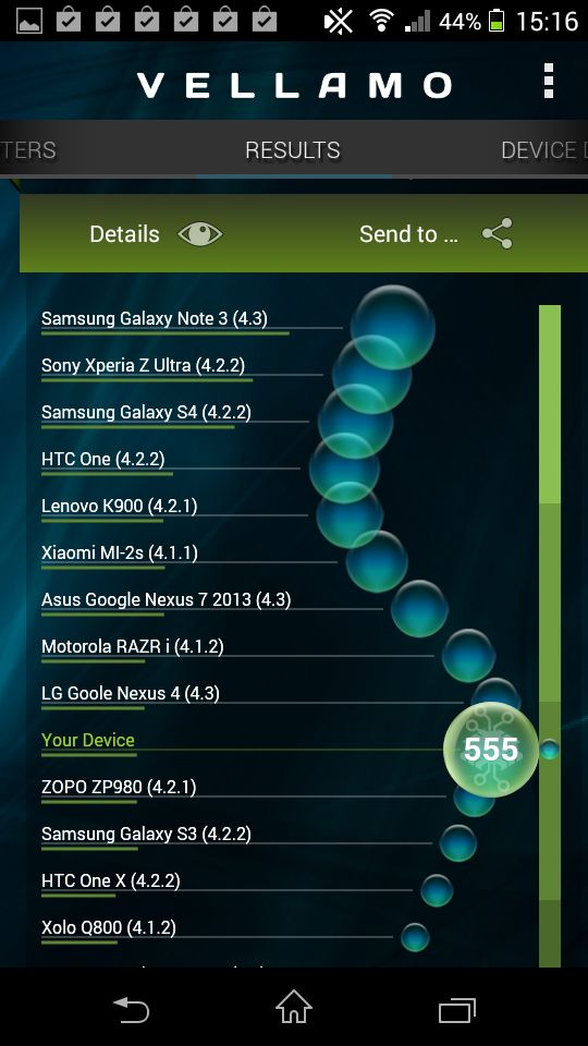 Sony Xperia M2 – M jak… midrange [test] 29