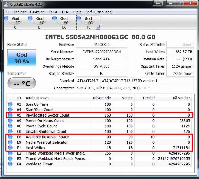 Jaki dysk SSD? Warto kupić? Co trzeba wiedzieć? 7
