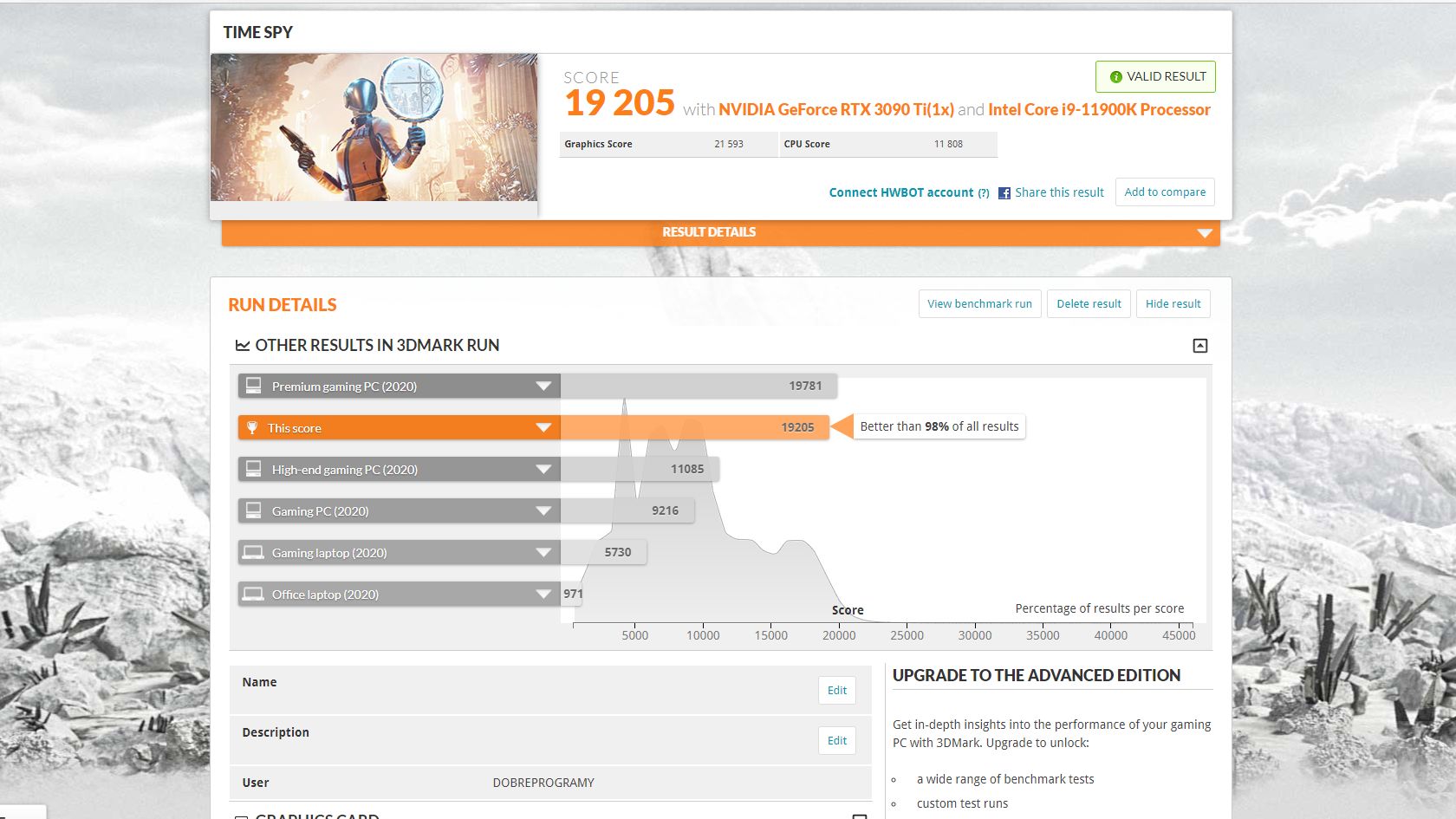 3DMark, Time Spy, wynik